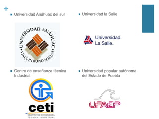 +



Universidad Anáhuac del sur



Universidad la Salle



Centro de enseñanza técnica
Industrial



Universidad popular autónoma
del Estado de Puebla

 