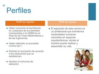 +

Perfiles
Perfil de ingreso


Haber concluido el bachillerato
en cualquiera de los planteles
incorporados a la UNAM en el
Área de las Físico Matemáticas y
de las Ingenierías.



Haber obtenido un promedio
mínimo de 7.



Solicitar la inscripción de acuerdo
a los instructivos que se
establezcan.



Aprobar el concurso de
selección.

Perfil de egreso


El egresado de esta carrera es
un profesional que transforma
necesidades humanas
concretas en espacios
arquitectónicos, donde el
hombre pueda realizar y
desarrollar su vida.

 