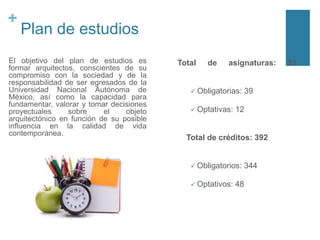 +

Plan de estudios

El objetivo del plan de estudios es
formar arquitectos, conscientes de su
compromiso con la sociedad y de la
responsabilidad de ser egresados de la
Universidad Nacional Autónoma de
México, así como la capacidad para
fundamentar, valorar y tomar decisiones
proyectuales
sobre
el
objeto
arquitectónico en función de su posible
influencia en la calidad de vida
contemporánea.

Total

de

asignaturas:

 Obligatorias:
 Optativas:

39

12

Total de créditos: 392

 Obligatorios:
 Optativos:

344

48

51

 