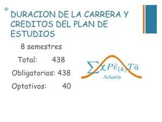 +

DURACION DE LA CARRERA Y
CREDITOS DEL PLAN DE
ESTUDIOS
8 semestres
Total:

438

Obligatorios: 438
Optativos:

40

 
