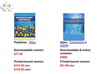 Publisher: Wiley         Open: Connexions &
                         QOOP
Downloadable version:    Downloadable & online
$77.50                   versions:
                         FREE
Printed bound version:   Printed bound version:
$141.95 new              $31.98 new
$110.25 used
 
