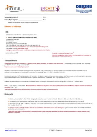 www.inrs.fr/eficatt EFICATT - Charbon Page 5 / 5
Eléments de référence
Textes de référence
Stratégies de réponse face à une menace d'agression par les agents de la peste, du charbon ou de la tularémie 4. Guide Peste Charbon Tularémie "PCT". Annexe au
plan BIOTOX. Ministère chargé de la santé, 2007.
4 http://www.sante.gouv.fr/IMG/pdf/guide_pct.pdf
Décret du 1 octobre 1913 portant rap pour l'exécution du livre II du Code du travail en ce qui concerne les mesures particulières d'hygiène applicables dans les
établissements dont le personnel est exposé à l'infection charbonneuse. J Off Répub Fr. 1913 ; 277, 12 octobre 1913 : 8999.
Décret du 28 septembre 1937 modifiant le décret du 1er octobre 1913 portant réglement d'administration publique relatif aux mesures particulières d'hygiène applicables
dans les établissements dont le personnel est exposé à l'infection charbonneuse. J Off Répub Fr. 1937 ; 229, 2 octobre 1937 : 11215.
Arrêté du 26 juillet 1938 approuvant les termes d’une affiche relative aux dangers de l’infection charbonneuse. J Off Répub Fr. 1938 ; 183, 6 août 1938 : 9312.
Piroth L, Leroy J, Rogeaux O, Stahl JP et al. - Recommandations thérapeutiques pour la prise en charge des patients exposés à Bacillus anthracis dans des circonstances
naturelles 5. SPILF, 2010.
5 http://www.infectiologie.com/UserFiles/File/medias/_documents/consensus/CHARBON-recommandations.pdf
Bibliographie
Tableau Régime Général RG 18
Tableau Régime Agricole RA 4
Maladie hors tableau et fonction publique : selon expertise.
CNR
Accès à la liste des CNR
Centre national de référence - Laboratoire expert Charbon
Institut de Recherche Biomédicale des Armées (IRBA)
DGA MNRBC / PLATLAB
5 rue Lavoisier
91 710 VERT-LE-PETIT
Nom du responsable : Pr Eric VALADE
Tél. : 01 69 90 84 34 - 01 69 90 82 60 - 01 78 65 10 68 / 06 30 55 70 15
Courriel : cnrlecharbon.irba@defense.gouv.fr // eric1.valade@intradef.gouv.fr
Site CNR le Charbon : http://www.ecole-
valdegrace.sante.defence.gouv.fr/rubriques-complementaires/irba-cnr/charbon
Consultez le site Santé Publique France 3
3 http://invs.santepubliquefrance.fr/Espace-professionnels/Centres-nationaux-de-
reference/Liste-et-coordonnees-des-CNR
er
6 http://www.ansm.sante.fr/S-informer/Presse-Communiques-Points-presse/Cas-groupes-de-maladie-du-charbon-chez-des-consommateurs-d-heroine-en-Ecosse-et-en-
Allemagne-Communique
1 | Mailles A, Alauzet C, May T, Mock M et al. - Cas groupés de charbon cutané humain en Moselle - Décembre 2008. Saint-Maurice : InVS ; 2010 : 4 p.
2 | Inhalation anthrax associated with dried animal hides. Pennsylvania and New-York City, 2006. MMWR Morb Mortal Wkly Rep. 2006 ; 55 (10) : 280-82.
3 | Bayeux-Dunglas MC, Balty I, Le Bâcle C - Le charbon : une maladie professionnelle « oubliée » devenue menace bioterroriste. Dossier médico-technique TC 84. Doc
Méd Trav. 2001 ; 88 : 375-87.
4 | Cas groupés de maladie du charbon chez des consommateurs d'héroïne en Écosse et en Allemagne 6. Agence Nationale de Sécurité du Médicament et des
produits de santé (ANSM), 2010.
 