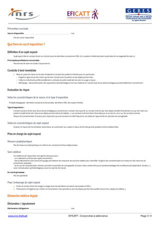 www.inrs.fr/eficatt EFICATT - Conjonctive à adénovirus Page 3 / 4
Prévention vaccinale
Que faire en cas d'exposition ?
Définition d'un sujet exposé
Conduite à tenir immédiate
Evaluation du risque
Selon les caractéristiques de la source et le type d'exposition
Selon les caractéristiques du sujet exposé
Prise en charge du sujet exposé
Mesures prophylactiques
Suivi médical
Pour l'entourage du sujet exposé
Démarche médico-légale
Déclaration / signalement
Vaccin disponible non
Pas de vaccin disponible
Sujet ayant été en contact direct ou indirect avec les sécrétions oculaires et ORL d'un patient infecté pendant la période de contagiosité de celui-ci.
Principales professions concernées :
Personnels de soins et d'aide à la personne.
Mise en place de mesures strictes d'isolement-contact des patients infectés avec en particulier :
Hygiène rigoureuse des mains après tout contact avec le patient et ses objets personnels ;
Collyres individuels préférentiellement unidoses et petits matériels de soins à usage unique ;
Nettoyage - décontamination des appareils d'ophtalmologie et de tout matériel en contact avec les produits biologiques potentiellement contaminant.
Produits biologiques : sécrétions oculaires et lacrymales, sécrétions ORL des sujets infectés.
Type d'exposition :
Contact oculaire direct avec les produits biologiques contaminant, contact manuporté, ou contact indirect par des objets souillés directement ou par les mains du
patient (matériel de soin mais aussi objets personnels et de toilette...). Les contacts indirects étant favorisés par la survie du virus sur les surfaces inertes.
Risque de contamination d'autant plus important que les contacts ont été fréquents, durables et rapprochés en période de contagiosité.
Evaluer le risque de transmission secondaire, en particulier aux sujets à risque de formes graves (patients immunodéprimés).
Pas de mesure prophylactique en dehors du contexte d'immunodépression.
Surveillance de l'apparition des signes cliniques pour :
- un traitement précoce des sujets contaminés ;
- des prélèvements avec éventuel typage permettant de comparer les souches isolées pour identifier l'origine des contaminations et instaurer des mesures de
prévention adaptées ;
- et en cas de contamination, éviction pendant la période de contagiosité, d'autant mieux observée que la symptomatologie est invalidante (photophobie, douleur...)
avec ré-évaluation ophtalmologique avant la reprise de travail.
En cas de grossesse :
Pas de spécificité.
Eviter le contact direct de visage à visage (avec les sécrétions oculaires, lacrymales et ORL) ;
Précautions d'hygiène pour éviter la transmission manuportée ou par les objets personnels souillés (mouchoirs, objets de toilette...).
Déclaration obligatoire non
 