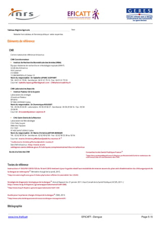 www.inrs.fr/eficatt EFICATT - Dengue Page 5 / 6
Non
Eléments de référence
Textes de référence
Instruction n° DGS/RI1/2015/125 du 16 avril 2015 mettant à jour le guide relatif aux modalités de mise en œuvre du plan anti-dissémination du chikungunya et de
la dengue en métropole 4. Ministère chargé de la santé, 2015.
4 http://circulaire.legifrance.gouv.fr/index.php?action=afficherCirculaire&hit=1&r=39495
Stratégie de diagnostic biologique de la dengue 5. Avis et Rapport du 21 janvier 2011. Haut Conseil de la Santé Publique (HCSP), 2011. (
http://www.hcsp.fr/Explore.cgi/avisrapportsdomaine?clefr=200).
5 http://www.hcsp.fr/Explore.cgi/avisrapportsdomaine?clefr=200
Guide pour la prise en charge clinique de la dengue 6. OMS, 2013.
6 http://www.who.int/denguecontrol/resources/dengue-management/fr/
Bibliographie
Tableau Régime Agricole
Maladie hors tableau et fonctionpublique : selon expertise.
CNR
Accès à la liste des CNR
Centre national de référence Arbovirus
CNR Coordonnateur
Institut de Recherche Biomédicale des Armées (IRBA)
Équipe résidente de recherche en infectiologie tropicale (ERRIT)
Unité des Arbovirus
HIA Laveran
CS 50004
13 384 MARSEILLE Cedex 13
Nom du responsable : Dr Isabelle LEPARC-GOFFART
Tél. : 04 91 61 79 00 - Secrétariat : 04 91 61 79 10 - Fax : 04 91 61 75 53
Courriel : isabelle.leparcgoffart@gmail.com - CNRarbovirus@irba.fr
CNR Laboratoires Associés
Institut Pasteur de la Guyane
Laboratoire de virologie
23 avenue Pasteur
BP 6010
97 306 CAYENNE Cedex
Nom du responsable : Dr Dominique ROUSSET
Tél. : 05 94 29 26 09 - Laboratoire : 05 94 29 58 27 - Secrétariat : 05 94 29 58 16 - Fax : 05 94
29 58 09
Courriel : drousset@pasteur-cayenne.fr
CHU Saint Denis de la Réunion
Laboratoire de Microbiologie
CHU Felix Guyon
Allée des Topazes
CS 11021
97 405 SAINT-DENIS Cedex
Nom du responsable : Dr Marie-Christine JAFFAR-BANDJEE
Tél. : 02 62 90 59 34 - Secrétariat : 02 62 90 62 60 - Fax : 02 62 90 53 38 ou 50 54
Courriel : marie-christine.jaffarbandjee@chu-reunion.fr 2
2 mailto:marie-christine.jaffarbandjee@chr-reunion.fr
Site CNR Arbovirus : http://www.ecole-
valdegrace.sante.defense.gouv.fr/rubriques-complementaires/irba-cnr/arbovirus
Consultez le site Santé Publique France 3
3 http://invs.santepubliquefrance.fr/Espace-professionnels/Centres-nationaux-de-
reference/Liste-et-coordonnees-des-CNR
1 Virus de la dengue (DEN 1, DEN 2, DEN 3, DEN 4) 7. Fiche technique santé-sécurité. Agents pathogènes. Agence de la santé publique du Canada, 2014. ().
 