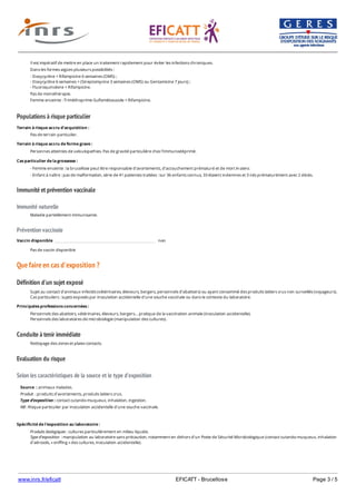 www.inrs.fr/eficatt EFICATT - Brucellose Page 3 / 5
Populations à risque particulier
Immunité et prévention vaccinale
Immunité naturelle
Prévention vaccinale
Que faire en cas d'exposition ?
Définition d'un sujet exposé
Conduite à tenir immédiate
Evaluation du risque
Selon les caractéristiques de la source et le type d'exposition
Traitement :
Il est impératif de mettre en place un traitement rapidement pour éviter les infections chroniques.
Dans les formes aigües plusieurs possibilités :
- Doxycycline + Rifampicine 6 semaines (OMS) ;
- Doxycycline 6 semaines + (Streptomycine 3 semaines (OMS) ou Gentamicine 7 jours) ;
- Fluoroquinolone + Rifampicine.
Pas de monothérapie.
Femme enceinte : Triméthoprime-Sulfamétoxazole + Rifampicine.
Terrain à risque accru d'acquisition :
Pas de terrain particulier.
Terrain à risque accru de forme grave :
Personnes atteintes de valvulopathies. Pas de gravité particulière chez l’immunodéprimé.
Cas particulier de la grossesse :
- Femme enceinte : la brucellose peut être responsable d’avortements, d’accouchement prématuré et de mort in utero.
- Enfant à naître : pas de malformation, série de 41 patientes traitées : sur 36 enfants connus, 33 étaient indemnes et 3 nés prématurément avec 2 décès.
Maladie partiellement immunisante.
Vaccin disponible non
Pas de vaccin disponible
Sujet au contact d’animaux infectés (vétérinaires, éleveurs, bergers, personnels d’abattoirs) ou ayant consommé des produits laitiers crus non surveillés (voyageurs).
Cas particuliers : sujets exposés par inoculation accidentelle d'une souche vaccinale ou dans le contexte du laboratoire.
Principales professions concernées :
Personnels des abattoirs, vétérinaires, éleveurs, bergers… pratique de la vaccination animale (inoculation accidentelle).
Personnels des laboratoires de microbiologie (manipulation des cultures).
Nettoyage des zones et plaies contacts.
Source : animaux malades.
Produit : produits d’avortements, produits laitiers crus.
Type d'exposition : contact cutanéo-muqueux, inhalation, ingestion.
NB : Risque particulier par inoculation accidentelle d'une souche vaccinale.
Spécificité de l'exposition au laboratoire :
Produits biologiques : cultures particulièrement en milieu liquide.
Type d'exposition : manipulation au laboratoire sans précaution, notamment en dehors d’un Poste de Sécurité Microbiologique (contact cutanéo-muqueux, inhalation
d’aérosols, « sniffing » des cultures, inoculation accidentelle).
 