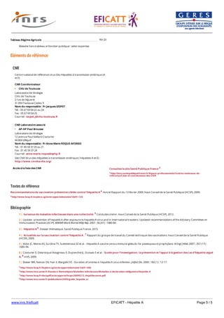 www.inrs.fr/eficatt EFICATT - Hépatite A Page 5 / 5
Eléments de référence
Textes de référence
Recommandations de vaccination préventive ciblée contre l'hépatite A 4. Avis et Rapport du 13 février 2009. Haut Conseil de la Santé Publique (HCSP), 2009.
4 http://www.hcsp.fr/explore.cgi/avisrapportsdomaine?clefr=125
Bibliographie
Tableau Régime Agricole RA 33
Maladie hors trableau et fonction publique : selon expertise.
CNR
Accès à la liste des CNR
Centre national de référence virus des Hépatites à transmission entérique (A
et E)
CNR Coordonnateur
CHU de Toulouse
Laboratoire de Virologie
CHU de Toulouse
2 rue de Viguerie
31 059 Toulouse Cedex 9
Nom du responsable : Pr Jacques IZOPET
Tél. : 05 67 69 04 22 ou 24
Fax : 05 67 69 04 25
Courriel : izopet.j@chu-toulouse.fr
CNR Laboratoire associé
AP-HP Paul Brousse
Laboratoire de Virologie
12 avenue Paul Vaillant-Couturier
94 804 Villejuif
Nom du responsable : Pr Anne-Marie ROQUE-AFONSO
Tél. : 01 45 59 37 20 ou 21
Fax : 01 45 59 37 24
Courriel : anne-marie.roque@aphp.fr
Site CNR Virus des Hépatites à transmission entérique ( hépatites A et E) :
http://www.cnrvha-vhe.org/
Consultez le site Santé Publique France 3
3 http://invs.santepubliquefrance.fr/Espace-professionnels/Centres-nationaux-de-
reference/Liste-et-coordonnees-des-CNR
5 http://www.hcsp.fr/Explore.cgi/avisrapportsdomaine?clefr=306
6 http://www.invs.sante.fr/Dossiers-thematiques/Maladies-infectieuses/Maladies-a-declaration-obligatoire/Hepatite-A
7 http://www.hcsp.fr/docspdf/avisrapports/hcspr20090213_HepARecomm.pdf
8 http://www.invs.sante.fr/publications/2009/guide_hepatite_a/
1 | Survenue de maladies infectieuses dans une collectivité. 5 Conduites à tenir. Haut Conseil de la Santé Publique (HCSP), 2012.
2 | Update : prevention of hepatitis A after exposure to hepatitis A virus and in international travelers. Updated recommendations of the Advisory Committee on
Immunization Practices (ACIP). MMWR Morb Mortal Wkly Rep. 2007 ; 56 (41) : 1080-84.
3 | Hépatite A 6. Dossier thématique. Santé Publique France, 2015.
4 | Actualités sur la vaccination contre l'hépatite A . 7 Rapport du groupe de travail du Comité technique des vaccinations. Haut Conseil de la Santé Publique
(HCSP), 2009.
5 | Victor JC, Monto AS, Surdina TY, Suleimenova SZ et al. - Hepatitis A vaccine versus immune globulin for postexposure prophylaxis. N Engl J Med. 2007 ; 357 (17) :
1685-94.
6 | Couturier E, Delarocque-Astagneau E, Duponchel JL, Dussaix E et al. - Guide pour l’investigation, la prévention et l’appui à la gestion des cas d’hépatite aiguë
A. 8 InVS, 2009.
7 | Bower WA, Nainan OV, Han X, Margolis HS - Duration of viremia in hepatitis A virus infection. J Infect Dis. 2000 ; 182 (1) : 12-17.
 