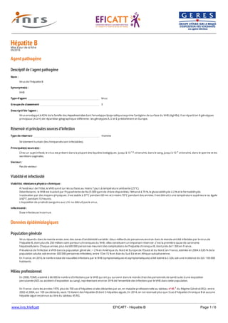 www.inrs.fr/eficatt EFICATT - Hépatite B Page 1 / 6
Hépatite BMise à jour de la fiche
05/2016
Agent pathogène
Descriptif de l'agent pathogène
Réservoir et principales sources d'infection
Viabilité et infectiosité
Données épidémiologiques
Population générale
Milieu professionnel
Nom :
Virus de l'hépatite B
Synonyme(s) :
VHB
Type d'agent Virus
Groupe de classement 3
Descriptif de l'agent :
Virus enveloppé à ADN de la famille des Hepadnaviridae dont l'enveloppe lipoprotéique exprime l'antigène de surface du VHB (AgHBs). Il se répartit en 8 génotypes
principaux (A à H) de répartition géographique différente : les génotypes A, D et E prédominent en Europe.
Type de réservoir Homme
Strictement humain (les chimpanzés sont infectables).
Principale(s) source(s) :
Chez un sujet infecté, le virus est présent dans la plupart des liquides biologiques : jusqu'à 10 virions/mL dans le sang, jusqu'à 10 virions/mL dans le sperme et les
secrétions vaginales.
12 7
Vecteur :
Pas de vecteur
Viabilité, résistance physico-chimique :
À l'extérieur de l'hôte, le VHB survit sur les surfaces au moins 7 jours à température ambiante (25°C).
Désinfectants : le VHB est inactivé par l'hypochlorite de Na (5 000 ppm de chlore disponible), l'éthanol à 70 %, le glutaraldéhyde à 2 % et le formaldéhyde.
Inactivation par des moyens physiques : il est stable à 37°C pendant 60 mn et à moins 70°C pendant des années. Il est détruit à une température supérieure ou égale
à 60°C pendant 10 heures.
L'exposition de produits sanguins aux U.V. ne détruit pas le virus.
Infectiosité :
Dose infectieuse inconnue.
Virus répandu dans le monde entier avec des zones d'endémicité variable : deux milliards de personnes environ dans le monde ont été infectées par le virus de
l'hépatite B, dont plus de 250 millions sont porteurs chroniques du VHB ; elles constituent un important réservoir. C'est la première cause de carcinome
hépatocellulaire. Chaque année, plus de 600 000 personnes meurent des complications de l'hépatite chronique B, dont près de 1 300 en France.
Prévalence de l'infection à VHB dans la population générale : < 2 % en Amérique du Nord et Europe de l'Ouest et du Nord (en France, estimée en 2004 à 0,65 % de la
population adulte, soit environ 300 000 personnes infectées), entre 10 et 15 % en Asie du Sud Est et en Afrique subsaharienne.
En France, en 2010, le nombre total de nouvelles infections par le VHB (symptomatiques et asymptomatiques) a été estimé à 2 324, soit une incidence de 3,6 / 100 000
habitants.
En 2000, l'OMS a estimé à 66 000 le nombre d'infections par le VHB qui ont pu survenir dans le monde chez des personnels de santé suite à une exposition
percutanée (AES ou accident d'exposition au sang), représentant environ 39 % de l'ensemble des infections par le VHB dans cette population.
En France : dans les années 1970, plus de 700 cas d'hépatites virales déclarées par an, en maladie professionnelle au tableau n°45 1 du Régime Général (RG) ; entre
2002 et 2004, sur 109 cas déclarés, seuls 15 étaient des hépatites B dont 5 hépatites aiguës. En 2014, on ne recensait plus que 3 cas d'hépatite chronique B et aucune
hépatite aiguë reconnue au titre du tableau 45 RG.
 