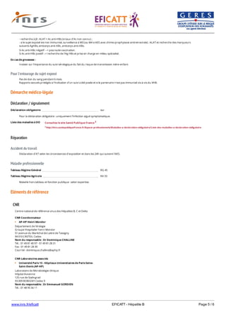 www.inrs.fr/eficatt EFICATT - Hépatite B Page 5 / 6
Pour l'entourage du sujet exposé
Démarche médico-légale
Déclaration / signalement
Liste des maladies à DO
Réparation
Accident du travail
Maladie professionnelle
Eléments de référence
- recherche à J0 : ALAT + Ac anti-HBs (si taux d'Ac non connu) ;
- si le sujet exposé est non immunisé, surveillance à M3 (ou M4 si AES avec chimio-prophylaxie antiretrovirale) : ALAT et recherche des marqueurs
suivants AgHBs, anticorps anti-HBc, anticorps anti-HBs.
Si Ac anti-HBc négatif --> poursuite vaccination.
Si Ac anti-HBc positif --> recherche de l'Ag HBs et prise en charge en milieu spécialisé.
En cas de grossesse :
Insister sur l'importance du suivi sérologique du fait du risque de transmission mère-enfant.
Pas de don du sang pendant 6 mois.
Rapports sexuels protégés si l'indication d'un suivi a été posée et si le partenaire n'est pas immunisé vis-à-vis du VHB.
Déclaration obligatoire oui
Pour la déclaration obligatoire : uniquement l'infection aiguë symptomatique.
Consultez le site Santé Publique France 3
3 http://invs.santepubliquefrance.fr/Espace-professionnels/Maladies-a-declaration-obligatoire/Liste-des-maladies-a-declaration-obligatoire
Déclaration d'AT selon les circonstances d'exposition et dans les 24h qui suivent l'AES.
Tableau Régime Général RG 45
Tableau Régime Agricole RA 33
Maladie hors tableau et fonction publique : selon expertise.
CNR
Centre national de référence virus des Hépatites B, C et Delta
CNR Coordonnateur
AP-HP Henri-Mondor
Département de Virologie
Groupe Hospitalier henri Mondor
51 avenue du Maréchal de Lattre de Tassigny
94 010 CRETEIL Cedex
Nom du responsable : Dr Dominique CHALLINE
Tél. : 01 49 81 40 97 - 01 49 81 28 31
Fax : 01 49 81 28 39
Courriel : dominique.challine@aphp.fr
CNR Laboratoires associés
Université Paris 13 - Hôpitaux Universitaires de Paris Seine-
Saint-Denis (AP-HP)
Laboratoire de Microbiologie clinique
Hôpital Avicenne
125 rue de Stalingrad
93 009 BOBIGNY Cedex 9
Nom du responsable : Dr Emmanuel GORDIEN
Tél. : 01 48 95 56 11
Fax : 01 48 95 59 11
 
