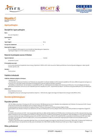 www.inrs.fr/eficatt EFICATT - Hépatite C Page 1 / 5
Hépatite CMise à jour de la fiche
05/2016
Agent pathogène
Descriptif de l'agent pathogène
Réservoir et principales sources d'infection
Viabilité et infectiosité
Données épidémiologiques
Population générale
Milieu professionnel
Nom :
Virus de l'hépatite C
Synonyme(s) :
VHC
Type d'agent Virus
Groupe de classement 3
Descriptif de l'agent :
Virus enveloppé à ARN simple brin de la famille des Flaviviridae, genre hepacivirus.
7 génotypes majeurs (1 à 7) et nombreux sous-types.
Type de réservoir Homme
Strictement humain.
Principale(s) source(s) :
Le virus est retrouvé principalement dans le sang. Cependant, l'ARN du VHC a été retrouvé en faible quantité dans d'autres liquides biologiques : salive, liquide
d'ascite, sperme, LCR.
Vecteur :
Pas de vecteur
Viabilité, résistance physico-chimique :
- Résistant aux UV.
- Survit plusieurs semaines à l'extérieur de l'hôte dans du sang séché. Une étude réalisée en 2010 a évalué la viabilité du VHC dans différents types de seringues. La
survie du virus varie selon le type de seringue et la température, pouvant atteindre plusieurs semaines.
- Sensibilité aux désinfectants : les données sur la sensibilité du VHC aux désinfectants sont limitées. Etant donné que le VHC est un virus enveloppé, les mesures
générales d'inactivation contre le virus de l'hépatite B peuvent s'appliquer au VHC : hypochlorite de sodium 1 %, éthanol 70 %, glutaraldéhyde à 2 %, formaldéhyde.
Infectiosité :
Dose infectieuse inconnue.
Contagiosité surtout par voie sanguine (prévalence moyenne > 40 % chez les usagers de drogue IV). Dépend de la charge virale (ARN du VHC).
130-150 millions de porteur chronique du VHC dans le monde ; 350 000 personnes environ décèdent des complications de l'infection chronique par le VHC chaque
année dans le monde (dont 195 000 de cancer primitif du foie), plus de 2 500 en France.
La séroprévalence varie de 0,4 à 0,8 % en Europe de l'Ouest à 1,6 % aux USA, jusqu'à 5 % dans certaines régions d'Italie.
Séroprévalence plus élevée en Afrique sub-saharienne, en Asie, en Amérique du Sud et au Moyen-Orient, avec la plus forte prévalence enregistrée en Egypte (9
%).
En France :
- prévalence des anticorps anti-VHC : dans la population générale, en 2004, estimée à 0,84 %, soit 370 000 porteurs d'anticorps (Ac) anti-VHC, dont plus des deux tiers
étaient virémiques, soit une prévalence de l'infection chronique de 0,53 %. La moitié (57,4 %) seulement connaissait leur statut sérologique. En 2012, parmi les 383 000
nouveaux donneurs de sang, 129 étaient porteurs d'Ac anti-VHC, dont 60 % avec un ARN du VHC positif (0,02 %). La prévalence des anticorps anti-VHC dans cette
population a été divisée par trois entre 2002 et 2012, ce qui est probablement le reflet d'une diminution importante de l'incidence et de la prévalence dans la
population générale ;
- incidence : pas de donnée en population générale. Dans une cohorte d'usagers de drogue du Nord-Est de la France entre 1999 et 2001, l'incidence de l'infection par
le VHC était de 9 pour cent personnes-années, soit une estimation de 2 700 à 4 400 nouvelles infections par le VHC par an liées à l'usage de drogues.
Hépatites C professionnelles : au 30/06/2012, un total cumulé de 70 séroconversions VHC documentées après AES en milieu de soins ; 2 hépatites C actives et 1
 