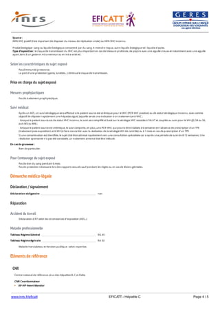 www.inrs.fr/eficatt EFICATT - Hépatite C Page 4 / 5
Selon les caractéristiques du sujet exposé
Prise en charge du sujet exposé
Mesures prophylactiques
Suivi médical
Pour l'entourage du sujet exposé
Démarche médico-légale
Déclaration / signalement
Réparation
Accident du travail
Maladie professionnelle
Eléments de référence
Source :
ARN VHC positif (il est important de disposer du niveau de réplication virale) ou ARN VHC inconnu.
Produit biologique : sang ou liquide biologique contaminé par du sang. A moindre risque, autre liquide biologique tel : liquide d'ascite.
Type d'exposition : le risque de transmission du VHC est plus important en cas de blessure profonde, de piqûre avec une aiguille creuse et notamment avec une aiguille
ayant servi à un geste en intra-veineux ou en intra-artériel.
Pas d'immunité protectrice.
Le port d'une protection (gants, lunettes...) diminue le risque de transmission.
Pas de traitement prophylactique.
Après un AES, un suivi sérologique sera effectué si le patient source est virémique pour le VHC (PCR VHC positive) ou de statut sérologique inconnu, avec comme
objectif de dépister rapidement une hépatite aiguë, laquelle serait une indication à un traitement anti-VHC :
- lorsque le patient source est de statut VHC inconnu, le suivi sera simplifié et basé sur la sérologie VHC associée à l'ALAT et couplée au suivi pour le VIH (J0, S4 ou S6,
puis M3 ou M4) ;
- lorsque le patient source est virémique, le suivi comporte, en plus, une PCR-VHC qui pourra être réalisée à 6 semaines en l'absence de prescription d'un TPE
(traitement post-exposition) anti-VIH (à faire concorder avec la réalisation de la sérologie VIH de contrôle) ou à 1 mois en cas de prescription d'un TPE.
Si une contamination est identifiée, le sujet doit être adressé rapidement vers une consultation spécialisée car si après une période de suivi de 8-12 semaines. Une
résolution spontanée n'a pas été constatée, un traitement antiviral doit être débuté.
En cas de grossesse :
Rien de particulier.
Pas de don du sang pendant 6 mois.
Pas de protection nécessaire lors des rapports sexuels sauf pendant les règles ou en cas de lésions génitales.
Déclaration obligatoire non
Déclaration d'AT selon les circonstances d'exposition (AES...)
Tableau Régime Général RG 45
Tableau Régime Agricole RA 33
Maladie hors tableau et fonction publique : selon expertise.
CNR
Centre national de référence virus des Hépatites B, C et Delta
CNR Coordonnateur
AP-HP Henri-Mondor
Département de Virologie
 