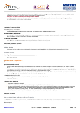 www.inrs.fr/eficatt EFICATT - Infection à Streptococcus pyogenes Page 3 / 5
Populations à risque particulier
Immunité et prévention vaccinale
Immunité naturelle
Prévention vaccinale
Que faire en cas d'exposition ?
Définition d'un sujet exposé
Conduite à tenir immédiate
Evaluation du risque
Selon les caractéristiques de la source et le type d'exposition
Angine et scarlatine : antibiothérapie per os : pénicillines ou céphalosporine de 2ème ou 3ème génération ; Erythromycine ou azithromycine en cas d'allergie aux
bêta-lactamines (attention 4 % de souches invasives résistantes à l'érythromycine en 2009). (
http://www.invs.sante.fr/surveillance/cnr/rapport_cnr_strep_2009.pdf)
Selon le type d'infection invasive : pénicillines éventuellement en association avec clindamycine (pour les souches sensibles), drainage chirurgical des lésions
nécrotiques et prise en charge en unité de soins intensifs.
Terrain à risque accru d'acquisition :
En post-opératoire ou après un accouchement (en particulier avec épisiotomie ou par césarienne), hygiène précaire.
Terrain à risque accru de forme grave :
Terrain à risque d’infection invasive : âge > 65 ans, varicelle évolutive, lésions cutanées étendues (dont les brûlures), toxicomanie IV, pathologie évolutive (diabète,
cancer, hémopathie, infection VIH, insuffisance cardiaque), corticothérapie.
Cas particulier de la grossesse :
Le portage génital de Streptococcus pyogenes, rare, peut entraîner des complications (fièvre puerpérale).
Immunisation partielle du fait du nombre élevé de types différents de Streptococcus pyogenes (> 120 génotypes codant des protéines M différentes).
Vaccin disponible non
Pas de vaccin disponible
Pour la scarlatine : personne en contact étroit et répété avec un sujet présentant une scarlatine dans les 48 h avant l'éruption et jusqu'à 48 h après un traitement
efficace.
Pour l’exposition à des infections invasives : personne en contact étroit et répété avec un sujet infecté : membres de la famille vivant sous le même toit, ou ayant été en
contact proche pendant plus de 24 heures dans la semaine précédant le début d’une infection invasive.
NB : Seule l'exposition à des infections invasives à streptocoque pyogène fait l'objet d'un consensus. En l'état actuel des données, il n'y a aucun consensus concernant
la prise en charge des personnes exposées à des formes non invasives (angine, scarlatine...).
Principales professions concernées :
Personnel soignant en contact avec des malades infectés et personnes en contact avec des enfants.
Personnel de laboratoire.
S’assurer du traitement du cas index.
Isolement en cas d’atteinte grave ou de lésion disséminante (pneumopathie, lésions cutanées étendues…).
En cas d’infections invasives : rechercher les contacts ayant eu lieu dans les 7 jours précédant le début de la maladie et jusqu’à la fin des 24 premières heures du
traitement spécifique du cas et les informer de la nécessité de consulter devant la survenue de tout signe pathologique (fièvre, douleur, altération de l’état
général, lésion cutanée ou muqueuse, angoisse…) du fait de possibilité rare de cas secondaires se manifestant de façons très diverses.
En cas de cas groupés de scarlatine, informer les personnes contact de consulter en cas d'apparition de symptômes.
Produits biologiques : sécrétions muqueuses (nasales, vaginales), écoulements de lésions cutanées, liquides biologiques contaminés en cas d’infection invasive ;
Type d'exposition :
Contact (sécrétions respiratoires, contact cutané) avec personne atteinte (soins, collectivité d’enfants, institution de personnes âgées) ; les collègues de travail ne sont
 