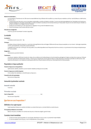 www.inrs.fr/eficatt EFICATT - Infection à Streptococcus suis Page 2 / 4
La maladie
Populations à risque particulier
Immunité et prévention vaccinale
Immunité naturelle
Prévention vaccinale
Que faire en cas d'exposition ?
Définition d'un sujet exposé
Conduite à tenir immédiate
Mode de transmission :
La transmission à l'homme est rare. Elle concerne essentiellement les professionnels travaillant au contact de porcs malades ou de leur viande (éleveurs, vétérinaires,
bouchers, etc...)
Contact direct avec des porcs, ou par inoculation accidentelle ou souillure de lésions cutanées. S. suis se transmet essentiellement par l'exposition percutanée aux
liquides biologiques, inoculation accidentelle ou souillure de lésions cutanées, lors de contacts directs par manipulation de porcs ou de viande de porc infectée. La
présence de plaie non protégées favorise l'infection.
Quelques cas d'infection par voie respiratoire ou digestive n'ont pu être formellement exclus.
Pas de transmission interhumaine décrite à ce jour.
Période de contagiosité :
Inconnue, pas de transmission humaine rapportée.
Incubation :
La médiane est de 2 jours (3h - 14j).
Clinique :
Le tableau clinique habituel comporte un syndrome méningé fébrile et des arthralgies. Différentes formes cliniques associées ou non incluent : méningite, septicémie,
arthrite, spondylodiscite, endocardite, purpura fulminans.
La létalité est de l'ordre de 13-20 % pour les cas publiés. Les surdités séquellaires sont fréquentes chez les survivants. Un syndrome de choc toxique streptococcique
(SCTS) est possible.
Diagnostic :
Hémocultures, ponction lombaire.
Traitement :
Une étude, réalisée en 2005 dans le cadre du réseau de surveillance de l'antibiorésistance chez les bactéries pathogènes d'origine animale mis en place par l'Afssa et
la Direction générale de l'alimentation (DGAI), a montré que la majorité des souches était sensible aux bêta-lactamines (notamment pénicilline et ceftriaxone), mais
aussi à la vancomycine. Une résistance à la tétracycline (83.2 %), à l'érythromycine (20 %) et au chloramphénicol (3.3 %) est possible.
Terrain à risque accru d'acquisition :
Splénectomie, diabète, alcoolisme, cancer évolutif, maladies cardiaques structurelles.
Terrain à risque accru de forme grave :
Immunodéprimé, diabétique, corticothérapie au long cours.
Cas particulier de la grossesse :
Pas de donné disponible.
Inconnue
Vaccin disponible non
Pas de vaccin disponible
Sujet exposé par blessure ou souillure de lésion ou contact direct avec un animal infecté ou viande de porc.
Principales professions concernées :
Éleveurs de porcs, travailleurs en contact avec les porcs, chasse de sangliers, garde chasse.
Se laver les mains après exposition. En cas de plaie, désinfecter et couvrir avec un pansement imperméable.
En cas de projection dans les yeux, rincer immédiatement à l'eau potable.
Consulter un médecin en signalant sa profession.
 