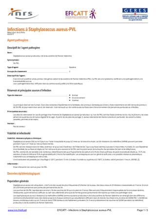 www.inrs.fr/eficatt EFICATT - Infections à Staphylococcus aureus-PVL Page 1 / 5
Infections à Staphylococcus aureus-PVLMise à jour de la fiche
03/2017
Agent pathogène
Descriptif de l'agent pathogène
Réservoir et principales sources d'infection
Viabilité et infectiosité
Données épidémiologiques
Population générale
Nom :
Staphylococcus aureus producteur de la leucocidine de Panton Valentine.
Synonyme(s) :
SA-PVL.
Type d'agent Bactérie
Groupe de classement 2
Descriptif de l'agent :
Cocci à Gram positif en amas, porteur des gènes codant la leucocidine de Panton Valentine (PVL). La PVL est une cytotoxine, conférant une pathogénicité et une
transmissibilité accrue.
Leur pathogénicité et leur diffusion dans la communauté justifie une fiche spécifique.
Type de réservoir Animal
Environnement
Homme
Le principal réservoir est humain. Dans des contextes d’épidémies intra-familiales, des animaux domestiques (chiens, chats notamment) ont été retrouvés porteurs
de SA-PVL et pourraient donc servir de réservoir. Il est retrouvé sur de nombreuses surfaces dans l’environnement de personnes porteuses ou infectées.
Principale(s) source(s) :
Les sites de colonisation en cas de portage chez l'homme de Staphylococcus aureus (producteur ou non de PVL) sont les fosses antérieures du nez, le pharynx, les voies
aériennes supérieures, le tractus digestif et le vagin. À partir de ces sites de portage, S. aureus colonise les territoires cutanés en particulier, les zones humides
(aisselles, périnée) et les mains.
Vecteur :
Pas de vecteur
Viabilité, résistance physico-chimique :
Staphylococcus aureus (SA) survit 3 jours sur l’acier inoxydable et jusqu’à 3 mois sur le bois et le vinyle. Les SA résistants à la méticilline (SARM) peuvent persister
pendant 7 jours à 7 mois sur des surfaces inertes.
SA-PVL est très résistant dans le milieu extérieur et sa survie à l’extérieur de l’hôte est de 7 jours (surfaces sèches) à plusieurs mois (milieu humide). En cas d’épidémie
intra-familiale, les surfaces et objets où l’on retrouve le plus souvent le SA-PVL sont le porte-savon de la douche, les serviettes de bain et les téléphones.
SA-PVL, comme SA, est sensible à de nombreux désinfectants tels que l’hypochlorite de sodium à 0,5 % de chlore actif (eau de javel reconstituée diluée au 1/5 ), les
solutions d'iode et d'éthanol 70 %, le glutaraldéhyde 2 % et le formaldéhyde. Les antiseptiques sont en général actifs avec une possible résistance plasmidique,
notamment aux antiseptiques mercuriels.
Une inactivation est possible par chauffage à 120°C pendant 15 min à chaleur humide ou supérieure à 160°C à chaleur sèche pendant 1 heure _REFB[1,2].
e
Infectiosité :
Dose infectante non connue pour SA-PVL.
Staphylococcus aureus est ubiquitaire ; c'est l’une des causes les plus fréquentes d’infection de la peau, des tissus mous et d’infections nosocomiales en France. Environ
20 à 30 % des personnes sont porteuses permanentes de SA.
Les souches de SA-PVL représentent environ 2 % des souches de SA qui circulent en France. Elles sont plus fréquemment responsables de furonculoses sévères,
récidivantes, ayant tendance à diffuser au sein des collectivités ainsi que de formes graves (pneumonie nécrosante qui reste une pathologie rare).
Les staphylocoques aureus résistants à la methicilline (SARM) communautaires producteurs de la leucocidine de Panton Valentine ont émergé dans les différents
continents simultanément avec des clones propres à chaque continent qui actuellement diffusent dans le monde. Aux Etats-Unis, le clone de SARM-PVL+ USA300 est
devenu endémique alors qu’en France le clone ST80 demeure très faiblement prévalent. En France prédominent les souches de SASM (sensible à la méticilline)
producteurs de leucocidine de Panton Valentine.
 