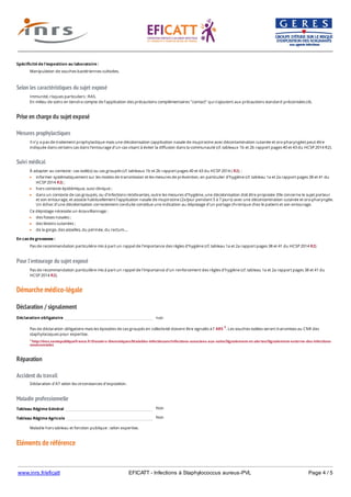www.inrs.fr/eficatt EFICATT - Infections à Staphylococcus aureus-PVL Page 4 / 5
Selon les caractéristiques du sujet exposé
Prise en charge du sujet exposé
Mesures prophylactiques
Suivi médical
Pour l'entourage du sujet exposé
Démarche médico-légale
Déclaration / signalement
Réparation
Accident du travail
Maladie professionnelle
Non
Non
Eléments de référence
Spécificité de l'exposition au laboratoire :
Manipulation de souches bactériennes cultivées.
Immunité, risques particuliers : RAS.
En milieu de soins on tiendra compte de l’application des précautions complémentaires "contact" qui s'ajoutent aux précautions standard préconisées (4).
Il n’y a pas de traitement prophylactique mais une décolonisation (application nasale de mupirocine avec décontamination cutanée et oro-pharyngée) peut-être
indiquée dans certains cas dans l’entourage d’un cas visant à éviter la diffusion dans la communauté (cf. tableaux 1b et 2b rapport pages 40 et 43 du HCSP 2014 R2).
À adapter au contexte : cas isolé(s) ou cas groupés (cf. tableaux 1b et 2b rapport pages 40 et 43 du HCSP 2014 ( R2). :
informer systématiquement sur les modes de transmission et les mesures de prévention, en particulier d’hygiène (cf. tableau 1a et 2a rapport pages 38 et 41 du
HCSP 2014 R2) ;
hors contexte épidémique, suivi clinique ;
dans un contexte de cas groupés, ou d’infections récidivantes, outre les mesures d’hygiène, une décolonisation doit être proposée. Elle concerne le sujet porteur
et son entourage, et associe habituellement l’application nasale de mupirocine (2x/jour pendant 5 à 7 jours) avec une décontamination cutanée et oro-pharyngée.
Un échec d’une décolonisation correctement conduite constitue une indication au dépistage d’un portage chronique chez le patient et son entourage.
Ce dépistage nécessite un écouvillonnage :
des fosses nasales ;
des lésions cutanées ;
de la gorge, des aisselles, du périnée, du rectum....
En cas de grossesse :
Pas de recommandation particulière mis à part un rappel de l’importance des règles d’hygiène (cf. tableau 1a et 2a rapport pages 38 et 41 du HCSP 2014 R2)
Pas de recommandation particulière mis à part un rappel de l’importance d’un renforcement des règles d’hygiène (cf. tableau 1a et 2a rapport pages 38 et 41 du
HCSP 2014 R2).
Déclaration obligatoire non
Pas de déclaration obligatoire mais les épisodes de cas groupés en collectivité doivent être signalés à l’ ARS 1. Les souches isolées seront transmises au CNR des
staphylocoques pour expertise.
1 http://invs.santepubliquefrance.fr/Dossiers-thematiques/Maladies-infectieuses/Infections-associees-aux-soins/Signalement-et-alertes/Signalement-externe-des-infections-
nosocomiales
Déclaration d'AT selon les circonstances d'exposition.
Tableau Régime Général
Tableau Régime Agricole
Maladie hors tableau et fonction publique : selon expertise.
CNR
 