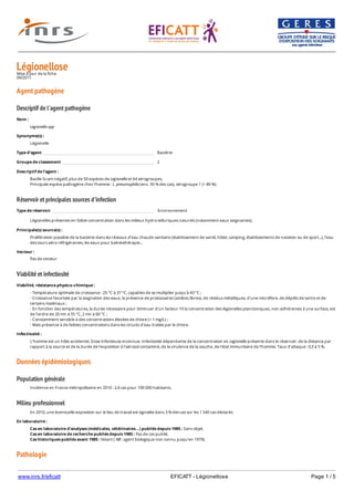 www.inrs.fr/eficatt EFICATT - Légionellose Page 1 / 5
LégionelloseMise à jour de la fiche
09/2011
Agent pathogène
Descriptif de l'agent pathogène
Réservoir et principales sources d'infection
Viabilité et infectiosité
Données épidémiologiques
Population générale
Milieu professionnel
Pathologie
Nom :
Legionella spp
Synonyme(s) :
Légionelle
Type d'agent Bactérie
Groupe de classement 2
Descriptif de l'agent :
Bacille Gram négatif, plus de 50 espèces de Legionella et 64 sérogroupes.
Principale espèce pathogène chez l'homme : L. pneumophila (env. 95 % des cas), sérogroupe 1 (> 80 %).
Type de réservoir Environnement
Légionelles présentes en faible concentration dans les milieux hydro-telluriques naturels (notamment eaux stagnantes).
Principale(s) source(s) :
Prolifération possible de la bactérie dans les réseaux d'eau chaude sanitaire (établissement de santé, hôtel, camping, établissements de natation ou de sport...), l'eau
des tours aéro-réfrigérantes, les eaux pour balnéothérapie...
Vecteur :
Pas de vecteur
Viabilité, résistance physico-chimique :
- Température optimale de croissance : 25 °C à 37 °C, capables de se multiplier jusqu'à 43 °C ;
- Croissance favorisée par la stagnation des eaux, la présence de protozoaires (amibes libres), de résidus métalliques, d'une microflore, de dépôts de tartre et de
certains matériaux ;
- En fonction des températures, la durée nécessaire pour diminuer d'un facteur 10 la concentration des légionelles planctoniques, non adhérentes à une surface, est
de l'ordre de 20 mn à 55 °C, 2 mn à 60 °C ;
- Constamment sensible à des concentrations élevées de chlore (> 1 mg/L) ;
- Mais présence à de faibles concentrations dans les circuits d'eau traitée par le chlore.
Infectiosité :
L'homme est un hôte accidentel. Dose infectieuse inconnue. Infectiosité dépendante de la concentration en Legionella présente dans le réservoir, de la distance par
rapport à la source et de la durée de l'exposition à l'aérosol contaminé, de la virulence de la souche, de l'état immunitaire de l'homme. Taux d'attaque : 0,5 à 5 %.
Incidence en France métropolitaine en 2010 : 2,4 cas pour 100 000 habitants.
En 2010, une éventuelle exposition sur le lieu de travail est signalée dans 3 % des cas sur les 1 540 cas déclarés.
En laboratoire :
Cas en laboratoire d'analyses (médicales, vétérinaires...) publiés depuis 1985 : Sans objet.
Cas en laboratoire de recherche publiés depuis 1985 : Pas de cas publié.
Cas historiques publiés avant 1985 : Néant ( NB : agent biologique non connu jusqu’en 1979).
 