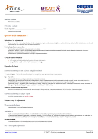 www.inrs.fr/eficatt EFICATT - Ornithose-psittacose Page 3 / 4
Immunité naturelle
Prévention vaccinale
Que faire en cas d'exposition ?
Définition d'un sujet exposé
Conduite à tenir immédiate
Evaluation du risque
Selon les caractéristiques de la source et le type d'exposition
Selon les caractéristiques du sujet exposé
Prise en charge du sujet exposé
Mesures prophylactiques
Suivi médical
Pour l'entourage du sujet exposé
Réinfections possibles
Vaccin disponible non
Pas de vaccin disponible
Personne ayant été en contact proche (dans le même local par exemple) avec des oiseaux d’agrément ou des volailles (surtout canards) infectés, ou avec des aérosols
contaminés par leurs fientes ou leurs secrétions respiratoires.
Principales professions concernées :
Toutes celles exposant à des aérosols potentiellement infectés.
Professions : éleveurs d'oiseaux ou de volailles, personnel d'abattoir de volailles, de magasins d'oiseaux, employés de zoo, vétérinaires, douaniers, couvreurs...
Exposition à des tissus animaux infectés en laboratoire.
Environnement : possession d'oiseaux de compagnie, expositions d'oiseaux...
Information sur les principales manifestations cliniques de la maladie.
Lavage des mains après avoir manipulé les oiseaux et leur cage.
Produits biologiques : fientes, sécrétions des voies aériennes supérieures, sang et tissus des animaux malades.
Type d'exposition :
Un contact étroit n’est pas indispensable à la transmission de la maladie.
Elle peut avoir lieu après quelques minutes passées dans un endroit précédemment occupé par des oiseaux infectés (canards, dindes, perruches surtout). La
probabilité d’infection des oiseaux augmente avec le stress des oiseaux (carences nutritives, entassement, transports prolongés).
Les activités les plus à risque sont celles provoquant une mise en suspension d’ aérosols par agitation des oiseaux : notamment insémination, gavage, ramassage en
élevage, transport, accrochage, plumage et éviscération à l’abattoir, soins vétérinaires…
Spécificité de l'exposition au laboratoire :
Personnel de laboratoire en contact avec des aérosols lors de la manipulation de prélèvements infectés ou de cultures, sans protection adaptée.
Immunité, risques particuliers : cf. terrain à risque.
Pas d’indication à une prophylaxie antibiotique.
Après exposition potentielle, surveillance à la recherche de la survenue d’un syndrome grippal et/ou toux dans les 15 jours.
Si signes cliniques évocateurs avec notion d’exposition, nécessité d'une confirmation par la recherche directe (PCR) ou l’isolement de C. psittaci ou par la sérologie en
micro immunofluorescence (MIF) (séroconversion, présence d’IgM) pour un traitement antibiotique adapté le plus précoce possible.
En cas de grossesse :
Traitement antibiotique au moindre signe clinique chez une femme enceinte exposée.
Pas de transmission interhumaine confirmée, donc aucune recommandation particulière. Rechercher si d'autres personnels sont susceptibles d’avoir été exposés
 