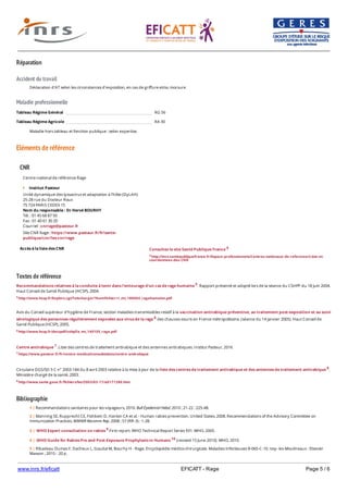 www.inrs.fr/eficatt EFICATT - Rage Page 5 / 6
Réparation
Accident du travail
Maladie professionnelle
Eléments de référence
Textes de référence
Recommandations relatives à la conduite à tenir dans l'entourage d'un cas de rage humaine 5. Rapport présenté et adopté lors de la séance du CSHPF du 18 juin 2004.
Haut Conseil de Santé Publique (HCSP), 2004.
5 http://www.hcsp.fr/Explore.cgi/Telecharger?NomFichier=r_mt_180604_ragehumaine.pdf
Avis du Conseil supérieur d'hygiène de France, section maladies transmissibles relatif à la vaccination antirabique préventive, au traitement post-exposition et au suivi
sérologique des personnes régulièrement exposées aux virus de la rage 6 des chauves-souris en France métropolitaine. (séance du 14 janvier 2005). Haut Conseil de
Santé Publique (HCSP), 2005.
6 http://www.hcsp.fr/docspdf/cshpf/a_mt_140105_rage.pdf
Centre antirabique 7. Liste des centres de traitement antirabique et des antennes antirabiques. Institut Pasteur, 2016
7 https://www.pasteur.fr/fr/centre-medical/consultations/centre-antirabique
Circulaire DGS/SD 5 C n° 2003-184 du 8 avril 2003 relative à la mise à jour de la liste des centres de traitement antirabique et des antennes de traitement antirabique 8.
Ministère chargé de la santé, 2003.
8 http://www.sante.gouv.fr/fichiers/bo/2003/03-17/a0171286.htm
Bibliographie
Déclaration d'AT selon les circonstances d'exposition, en cas de griffure et/ou morsure.
Tableau Régime Général RG 56
Tableau Régime Agricole RA 30
Maladie hors tableau et fonction publique : selon expertise.
CNR
Accès à la liste des CNR
Centre national de référence Rage
Institut Pasteur
Unité dynamique des lyssavirus et adaptation à l'hôte (DyLAH)
25-28 rue du Docteur Roux
75 724 PARIS CEDEX 15
Nom du responsable : Dr Hervé BOURHY
Tél. : 01 45 68 87 50
Fax : 01 40 61 30 20
Courriel : cnrrage@pasteur.fr
Site CNR Rage : https://www.pastaur.fr/fr/sante-
publique/cnr/les-cnr/rage
Consultez le site Santé Publique France 4
4 http://invs.santepubliquefrance.fr/Espace-professionnels/Centres-nationaux-de-reference/Liste-et-
coordonnees-des-CNR
1 | Recommandations sanitaires pour les voyageurs, 2010. Bull Épidemiol Hebd. 2010 ; 21-22 : 225-48.
2 | Manning SE, Rupprecht CE, Fishbein D, Hanlon CA et al. - Human rabies prevention. United States, 2008. Recommendations of the Advisory Committee on
Immunization Practices. MMWR Recomm Rep. 2008 ; 57 (RR-3) : 1-28.
3 | WHO Expert consultation on rabies 9.First report. WHO Technical Report Series 931. WHO, 2005.
4 | WHO Guide for Rabies Pre and Post-Exposure Prophylaxis in Humans 10 (revised 15 June 2010). WHO, 2010.
5 | Ribadeau Dumas F, Dacheux L, Goudal M, Bourhy H - Rage. Encyclopédie médico-chirurgicale. Maladies infectieuses 8-065-C-10. Issy- les-Moulineaux : Elsevier
Masson ; 2010 : 20 p.
6 | Servas V, Mailles A, Neau D, Castor C et al. - Importation d'un cas de rage canine en Aquitaine : recherche et prise en charge des contacts à risque, août 2004-mars
 