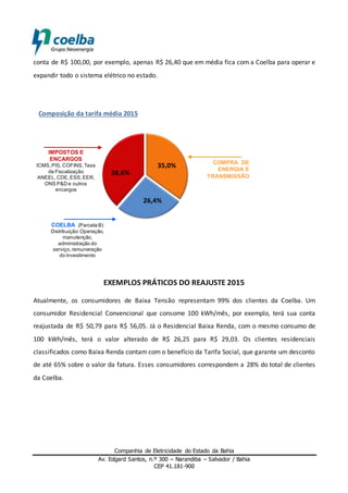 Companhia de Eletricidade do Estado da Bahia
Av. Edgard Santos, n.º 300 – Narandiba – Salvador / Bahia
CEP 41.181-900
conta de R$ 100,00, por exemplo, apenas R$ 26,40 que em média fica com a Coelba para operar e
expandir todo o sistema elétrico no estado.
Composição da tarifa média 2015
EXEMPLOS PRÁTICOS DO REAJUSTE 2015
Atualmente, os consumidores de Baixa Tensão representam 99% dos clientes da Coelba. Um
consumidor Residencial Convencional que consome 100 kWh/mês, por exemplo, terá sua conta
reajustada de R$ 50,79 para R$ 56,05. Já o Residencial Baixa Renda, com o mesmo consumo de
100 kWh/mês, terá o valor alterado de R$ 26,25 para R$ 29,03. Os clientes residenciais
classificados como Baixa Renda contam com o benefício da Tarifa Social, que garante um desconto
de até 65% sobre o valor da fatura. Esses consumidores correspondem a 28% do total de clientes
da Coelba.
COELBA (Parcela B)
Distribuição:Operação,
manutenção,
administração do
serviço,remuneração
do investimento
COMPRA DE
ENERGIA E
TRANSMISSÃO
IMPOSTOS E
ENCARGOS
ICMS,PIS, COFINS,Taxa
de Fiscalização
ANEEL,CDE,ESS,EER,
ONS P&D e outros
encargos
35,0%
26,4%
38,6%
 