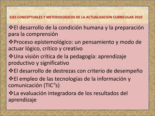 El desarrollo de la condición humana y la preparación
para la comprensión
Proceso epistemológico: un pensamiento y modo de
actuar lógico, crítico y creativo
Una visión crítica de la pedagogía: aprendizaje
productivo y significativo
El desarrollo de destrezas con criterio de desempeño
El empleo de las tecnologías de la información y
comunicación (TIC”s)
La evaluación integradora de los resultados del
aprendizaje
EJES CONCEPTUALES Y METODOLOGICOS DE LA ACTUALIZACION CURRICULAR 2010
 