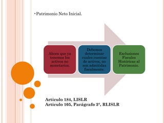 •Patrimonio Neto Inicial.
Ahora que ya
tenemos los
activos no
monetarios.
Debemos
determinar
cuales cuentas
de activos, no
son admitidas
fiscalmente.
Exclusiones
Fiscales
Históricas al
Patrimonio.
Artículo 184, LISLR
Artículo 105, Parágrafo 3°, RLISLR
 