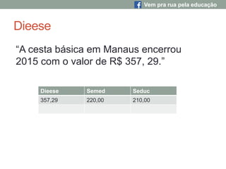 Dieese
Dieese Semed Seduc
357,29 220,00 210,00
“A cesta básica em Manaus encerrou
2015 com o valor de R$ 357, 29.”
Vem pra rua pela educação
 
