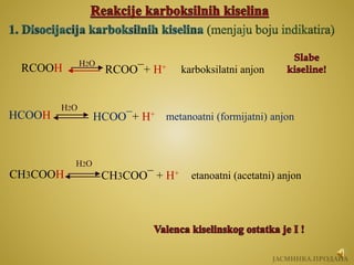 Н2О
Н2О
Н2О
RCOO¯+ Н+ karboksilatni anjon
HCOO¯+ Н+ metanoatni (formijatni) anjon
CH3COO¯ + Н+ etanoatni (аcetatni) аnjon
RCOOH
HCOOH
CH3COOH
 