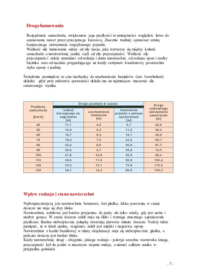 Cas reakcja,a droga hamowania