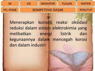 SK
PEL-PEMB

KD

INDIKATOR

TUJUAN

KOMPETENSI DASAR

MATERI
PENUTUP

Menerapkan konsep reaksi oksidasi
reduksi dalam sistem elektrokimia yang
melibatkan
energi
listrik
dan
kegunaannya dalam mencegah korosi
dan dalam industri

 