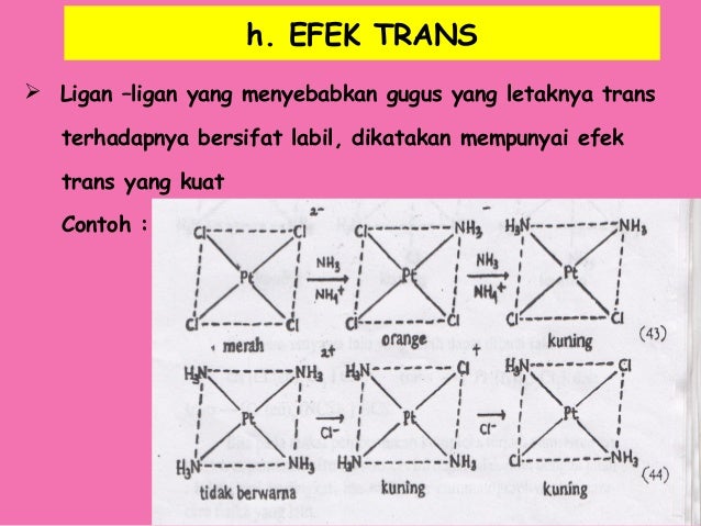 Reaksi dan-pembuatan-senyawa-kompleks fix