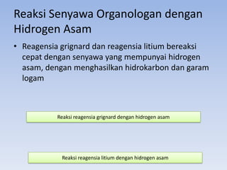 Reaksi Senyawa Organologan dengan
Hidrogen Asam
• Reagensia grignard dan reagensia litium bereaksi
cepat dengan senyawa yang mempunyai hidrogen
asam, dengan menghasilkan hidrokarbon dan garam
logam

Reaksi reagensia grignard dengan hidrogen asam

Reaksi reagensia litium dengan hidrogen asam

 