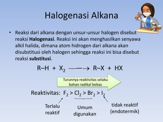 Halogenasi Alkana
• Reaksi dari alkana dengan unsur-unsur halogen disebut
reaksi Halogenasi. Reaksi ini akan menghasilkan senyawa
alkil halida, dimana atom hidrogen dari alkana akan
disubstitusi oleh halogen sehingga reaksi ini bisa disebut
reaksi substitusi.

R–H + X2

—

R–X + HX

Turunnya reaktivitas selaku
bahan radikal bebas

Reaktivitas: F2 > Cl2 > Br2 > I2
Terlalu
reaktif

Umum
digunakan

tidak reaktif
(endotermik)

 