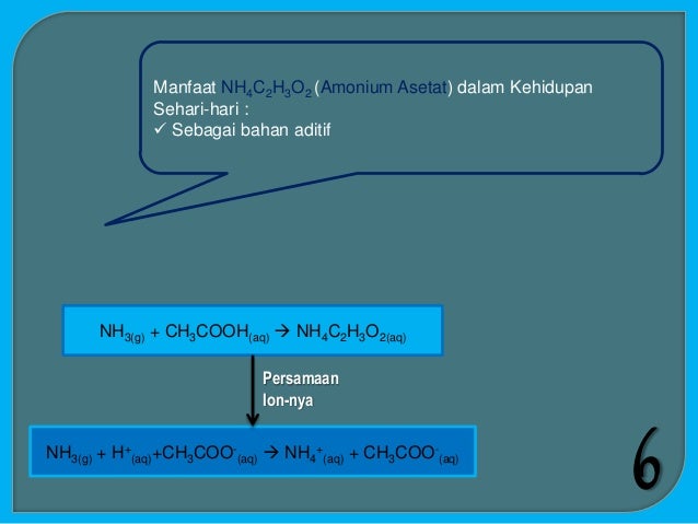 Reaksi Asam Sulfat Dengan Gula Reaksi Amoniak dengan Asam Reaksi Asam Sulfat Dengan Gula Reaksi Amoniak dengan Asam