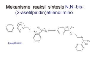 Mekanisme reaksi sintesis N,N’-bis-
   (2-asetilpiridin)etilendiimino

              CH3

                   H2N         H3C               HO       CH3
          C

                         NH2         C   O            C
    N         O
                         N                   N        HN

                                                                    NH

                                                                     C    CH3
 2-asetilpiridin                                                N        OH
 
