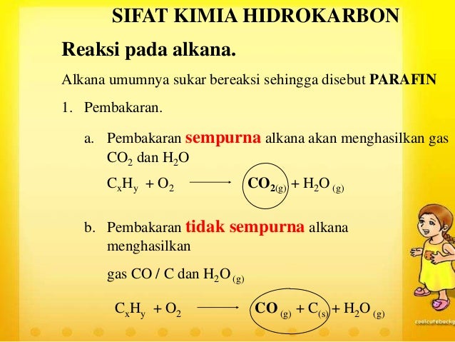 Reaksi Hidrokarbon