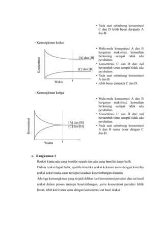 Waktu
[A] dan [B]
[C] dan [D]
t
Konsentrasi
Waktu
[A] dan [B]
[C] dan [D]
t
Konsentrasi
• Pada saat setimbang konsentrasi
C dan D lebih besar daripada A
dan B
- Kemungkinan kedua
• Mula-mula konsentrasi A dan B
harganya maksimal, kemudian
berkurang sampai tidak ada
perubahan.
• Konsentrasi C dan D dari nol
bertambah terus sampai tidak ada
perubahan.
• Pada saat setimbang konsentrasi
A dan B
• lebih besar daripada C dan D.
- Kemungkinan ketiga
• Mula-mula konsentrasi A dan B
harganya maksimal, kemudian
berkurang sampai tidak ada
perubahan.
• Konsentrasi C dan D dari nol
bertambah terus sampai tidak ada
perubahan.
• Pada saat setimbang konsentrasi
A dan B sama besar dengan C
dan D.
c. Rangkuman 1
Reaksi kimia ada yang bersifat searah dan ada yang bersifat dapat balik
Dalam reaksi dapat balik, apabila kinetika reaksi kekanan sama dengan kinetika
reaksi kekiri maka akan tercapai keadaan kesetimbangan dinamis
Ada tiga kemungkinan yang terjadi dilihat dari konsentrasi pereaksi dan zat hasil
reaksi dalam proses menuju kesetimbangan, yaitu konsentrasi pereaksi lebih
besar, lebih kecil atau sama dengan konsentrasi zat hasil reaksi
 