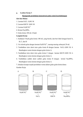 A B C D
Fe(SCN)2+
Fe(SCN)2+
Fe(SCN)2+
Fe(SCN)2+
+ + +
FeCl3 KSCN Na2HPO4
g. Lembar Kerja 3
Ppengaruh perubahan konsentrasi pada reaksi kesetimbangan
Alat dan Bahan
1. Larutan FeCl3 0,001 M
2. Larutan KSCN 0,001 M
3. Larutan Fe(SCN)2+
4. Kristal Na2HPO4
5. Gelas kimia 100 mL 4 buah
Langkah Kerja
1. Sediakan 4 buah gelas kimia 100 mL yang bersih, dan beri label dengan huruf A,
B, C, dan D
2. Isi seluruh gelas dengan larutan Fe(SCN)2+
, masing-masing sebanyak 20 mL
3. Tambahkan tetes demi tetes gelas kimia B dengan larutan FeCl3 0,001 M. 4.
Bandingkan warna larutan dengan gelas kimia A.
5. Tambahkan tetes demi tetes gelas kimia C dengan larutan KSCN 0,001 M. 6.
Bandingkan warna larutan dengan gelas kimia A.
6. Tambahkan sedikit demi sedikit gelas kimia D dengan kristal Na2HPO4.
Bandingkan warna larutan dengan gelas kimia A.
7. Jelaskan kenapa terjadi perubahan warna dalam gelas-gelas kimia diatas
Gambar Kerja
 