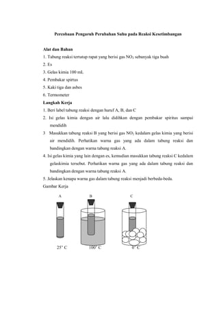 A B C
Percobaan Pengaruh Perubahan Suhu pada Reaksi Kesetimbangan
Alat dan Bahan
1. Tabung reaksi tertutup rapat yang berisi gas NO2 sebanyak tiga buah
2. Es
3. Gelas kimia 100 mL
4. Pembakar spirtus
5. Kaki tiga dan asbes
6. Termometer
Langkah Kerja
1. Beri label tabung reaksi dengan huruf A, B, dan C
2. Isi gelas kimia dengan air lalu didihkan dengan pembakar spiritus sampai
mendidih
3 Masukkan tabung reaksi B yang berisi gas NO2 kedalam gelas kimia yang berisi
air mendidih. Perhatikan warna gas yang ada dalam tabung reaksi dan
bandingkan dengan warna tabung reaksi A.
4. Isi gelas kimia yang lain dengan es, kemudian masukkan tabung reaksi C kedalam
gelaskimia tersebut. Perhatikan warna gas yang ada dalam tabung reaksi dan
bandingkan dengan warna tabung reaksi A.
5. Jelaskan kenapa warna gas dalam tabung reaksi menjadi berbeda-beda.
Gambar Kerja
25° C 100° C 0° C
 