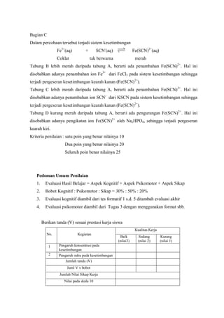 Bagian C
Dalam percobaan tersebut terjadi sistem kesetimbangan
Fe3+
(aq) + SCN-
(aq) Fe(SCN)2+
(aq)
Coklat tak berwarna merah
Tabung B lebih merah daripada tabung A, berarti ada penambahan Fe(SCN)2+
. Hal ini
disebabkan adanya penambahan ion Fe3+
dari FeCl3 pada sistem kesetimbangan sehingga
terjadi pergeseran kesetimbangan kearah kanan (Fe(SCN)2+
).
Tabung C lebih merah daripada tabung A, berarti ada penambahan Fe(SCN)2+
. Hal ini
disebabkan adanya penambahan ion SCN-
dari KSCN pada sistem kesetimbangan sehingga
terjadi pergeseran kesetimbangan kearah kanan (Fe(SCN)2+
).
Tabung D kurang merah daripada tabung A, berarti ada pengurangan Fe(SCN)2+
. Hal ini
disebabkan adanya pengikatan ion Fe(SCN)2+
oleh Na2HPO4, sehingga terjadi pergeseran
kearah kiri.
Kriteria penilaian : satu poin yang benar nilainya 10
Dua poin yang benar nilainya 20
Seluruh poin benar nilainya 25
Pedoman Umum Penilaian
1. Evaluasi Hasil Belajar = Aspek Kognitif + Aspek Psikomotor + Aspek Sikap
2. Bobot Kognitif : Psikomotor : Sikap = 30% : 50% : 20%
3. Evaluasi kognitif diambil dari tes formatif 1 s.d. 5 ditambah evaluasi akhir
4. Evaluasi psikomotor diambil dari Tugas 3 dengan menggunakan format sbb.
Berikan tanda (V) sesuai prestasi kerja siswa
Kualitas Kerja
No. Kegiatan
Baik
(nilai3)
Sedang
(nilai 2)
Kurang
(nilai 1)
1 P Pengaruh konsentrasi pada
kesetimbangan
2 Pengaruh suhu pada kesetimbangan
Jumlah tanda (V)
Juml V x bobot
Jumlah Nilai Sikap Kerja
Nilai pada skala 10
 
