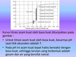 Kurva titrasi asam kuat oleh basa kuat ditunjukkan pada
gambar :
• Untuk titrasi asam kuat oleh basa kuat, besarnya pH
saat titik ekuivalen adalah 7.
• Pada pH ini asam kuat tepat habis bereaksi dengan
basa kuat, sehingga larutan yang terbentuk adalah
garam dan air yang bersifat netral.
 