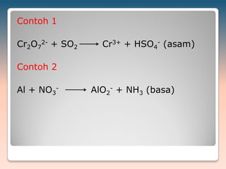 Contoh 1
Cr2O7
2- + SO2 Cr3+ + HSO4
- (asam)
Contoh 2
Al + NO3
- AlO2
- + NH3 (basa)
 