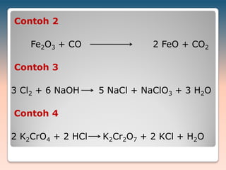 Contoh 2
Fe2O3 + CO 2 FeO + CO2
Contoh 3
3 Cl2 + 6 NaOH 5 NaCl + NaClO3 + 3 H2O
Contoh 4
2 K2CrO4 + 2 HCl K2Cr2O7 + 2 KCl + H2O
 