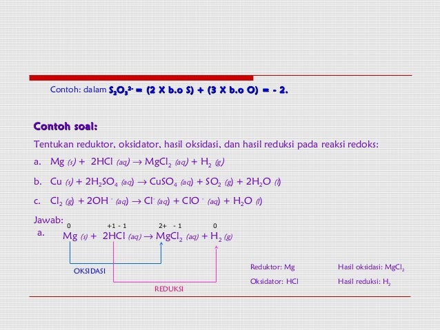 Reaksi Reduksi Oksidasi Redoks