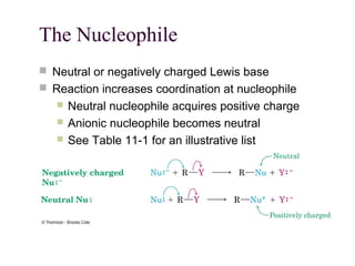 The Nucleophile
 Neutral or negatively charged Lewis base
 Reaction increases coordination at nucleophile
 Neutral nucleophile acquires positive charge
 Anionic nucleophile becomes neutral
 See Table 11-1 for an illustrative list
 