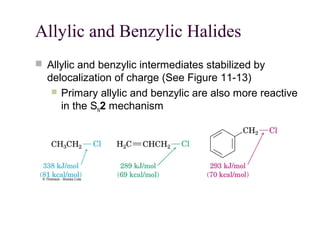 Allylic and Benzylic Halides
 Allylic and benzylic intermediates stabilized by
delocalization of charge (See Figure 11-13)
 Primary allylic and benzylic are also more reactive
in the SN2 mechanism
 