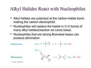 Alkyl Halides React with Nucleophiles
 Alkyl halides are polarized at the carbon-halide bond,
making the carbon electrophilic
 Nucleophiles will replace the halide in C-X bonds of
many alkyl halides(reaction as Lewis base)
 Nucleophiles that are strong Brønsted bases can
produce elimination
 