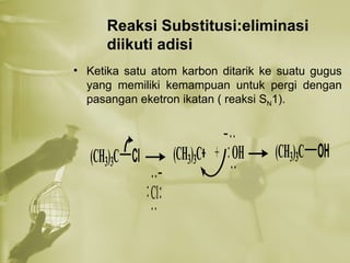 Reaksi Substitusi: Bagaimana Atom Bisa Saling Bertukar?