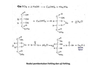Reaksi pembentukan Fehling dan uji Fehling.
 