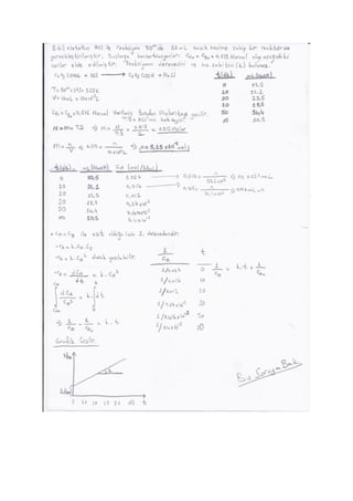 Kimya Mühendisliği Reaksiyon Kimyası Soru Çözümü ve Ders Notları 1