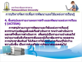 การบริหารจัดการเพื่อการพัฒนาและใช้แหล่งการเรียนรู้ 4.  ขั้นสรุปและรายงานผลการสร้างและพัฒนาแหล่งการเรียนรู้  ( ACTION ) การสรุปรายงานการพัฒนาและใช้แหล่งการเรียนรู้  ควรรวบรวมข้อมูลตั้งแต่เริ่มดำเนินการ ระหว่างดำเนินการ  และเสร็จสิ้นการดำเนินการ  เพื่อสรุปเป็นรายงานนำเสนอให้หน่วยงานต้นสังกัดทุกระดับและผู้เกี่ยวข้องทราบ ตลอดจนการประชาสัมพันธ์ ให้เกิดการใช้แหล่งการเรียนรู้ให้กว้างขวางยิ่งขึ้น เป็นการส่งเสริมการพัฒนาต่อยอดต่อไป มหาวิทยาลัยมหาสารคาม Mahasarakham University 