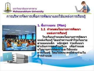 การบริหารจัดการเพื่อการพัฒนาและใช้แหล่งการเรียนรู้ 1.  ขั้นวางแผน  ( Plan ) 1.1  กำหนดนโยบายการพัฒนา แหล่งการเรียนรู้ โรงเรียนกำหนดนโยบายการพัฒนาแหล่งเรียนรู้ โดยทำความเข้าใจนโยบายตามแผนหลัก  หลักสูตร  รวมทั้งแนวดำเนินการของโรงเรียน  เพื่อกำหนดนโยบายการพัฒนาและใช้แหล่ง  การเรียนรู้  โดยให้คณะครูมีส่วนร่วมในการกำหนด   มหาวิทยาลัยมหาสารคาม Mahasarakham University 
